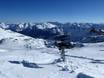 Lepontinische Alpen: Grootte van de skigebieden – Grootte Vals – Dachberg