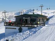 Berghutten tip Gipfelhaus Unterberghorn