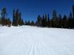 Skigebieden voor beginners in Zweden – Beginners Dundret Lapland – Gällivare