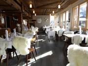 Horeca tip Restaurant Ronalp