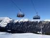 Wereldwijd: beste skiliften – Liften Ratschings-Jaufen/Kalcheralm