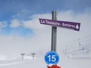 Doorlopende nummering maakt de oriëntatie gemakkelijker.