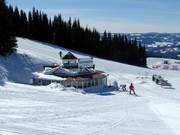 Warme ruimte in Hafjell