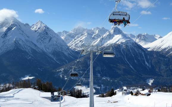 Skiën bij Ramosch