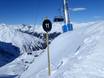 Oost-Tirol: oriëntatie in skigebieden – Oriëntatie St. Jakob im Defereggental – Brunnalm