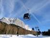 Skiliften Zugspitz Arena Bayern-Tirol – Liften Ehrwalder Alm – Ehrwald