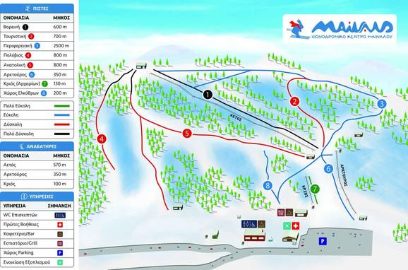 Ostrakina – Mainalon