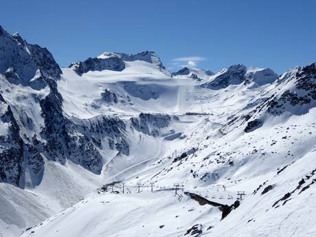 5 Tiroolse gletsjers: Grootte van de skigebieden – Grootte Sölden