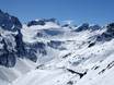 Tiroler Oberland (regio): Grootte van de skigebieden – Grootte Sölden