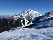 Uitzicht op de Birgitzköpfl