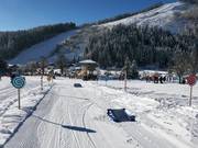 Hindernissen in Kaliland