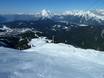 Karwendel: Grootte van de skigebieden – Grootte Rosshütte – Seefeld