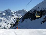 Zehnerkarbahn - 8-persoons gondel (met 1 kabel)