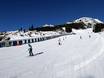 Skigebieden voor beginners in Paznaun-Ischgl – Beginners Kappl
