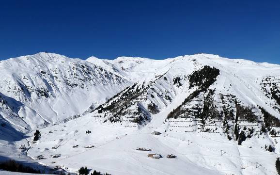 Mayrhofen-Hippach: Grootte van de skigebieden – Grootte Mayrhofen – Penken/Ahorn/Rastkogel/Eggalm