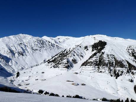 Ski- & Gletscherwelt Zillertal 3000: Grootte van de skigebieden – Grootte Mayrhofen – Penken/Ahorn/Rastkogel/Eggalm