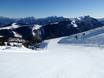 Pisteaanbod Fleimstaler Alpen – Pisteaanbod Lagorai/Passo Brocon – Castello Tesino