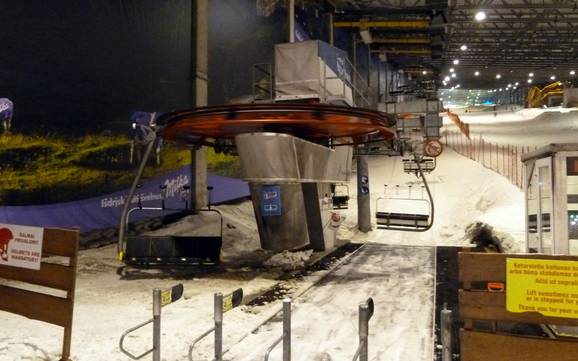 Alytus: beste skiliften – Liften Snow Arena – Druskininkai