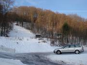 Parkeerplaatsen bij het dalstation