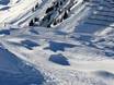 Snowparken oostelijk deel van de Alpen – Snowpark Silvretta Montafon