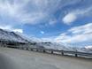 Nieuw-Zeeland: bereikbaarheid van en parkeermogelijkheden bij de skigebieden – Bereikbaarheid, parkeren Coronet Peak