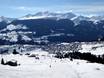 Glarner Alpen: accomodatieaanbod van de skigebieden – Accommodatieaanbod Brigels/Waltensburg/Andiast