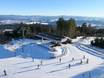 Midden-Europa: beoordelingen van skigebieden – Beoordeling Geißkopf – Bischofsmais