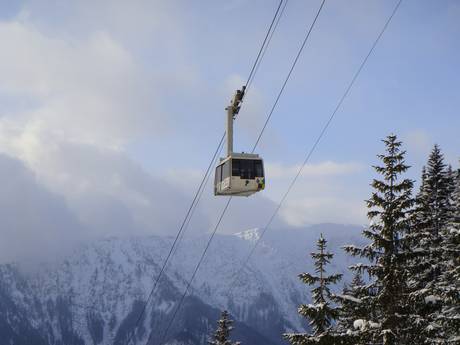 Rofangebergte: beste skiliften – Liften Rofan – Maurach