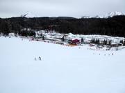 Piste bij de Birkenliften