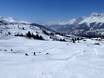 Snowparken Lepontinische Alpen – Snowpark Obersaxen/Mundaun/Val Lumnezia