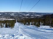 Långliften - Sleeplift met T-beugel/Ankerlift