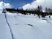 Snowparken Purcell Mountains – Snowpark Kimberley