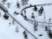 Tip voor de kleintjes 