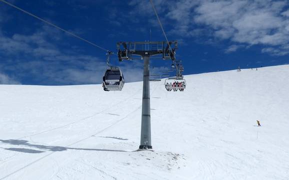 Parnass: beste skiliften – Liften Mount Parnassos – Fterolakka/Kellaria