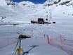Skigebieden voor beginners in de Berninagroep – Beginners Diavolezza/Lagalb