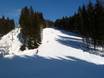 Skigebieden voor gevorderden en off-piste skiërs Tsjechië – Gevorderden, off-piste skiërs Keilberg (Klínovec)