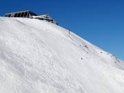 Skiroute Start Damenabfahrt