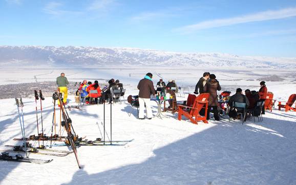 Skiën in Centraal-Azië