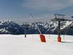 Sneeuwzekerheid Frankrijk – Sneeuwzekerheid Alpe d'Huez