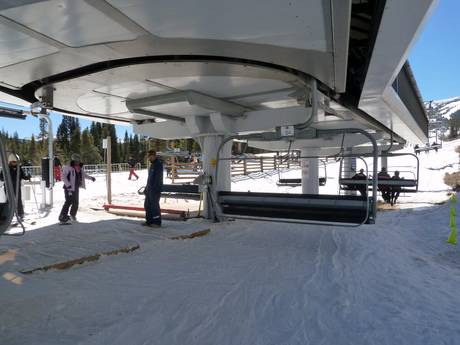Skiliften Front Range – Liften Breckenridge