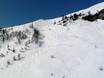Skigebieden voor gevorderden en off-piste skiërs Franstalige deel van Zwitserland (Romandië) – Gevorderden, off-piste skiërs Crans-Montana