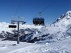 Oberengadin: beste skiliften – Liften Corvatsch/Furtschellas