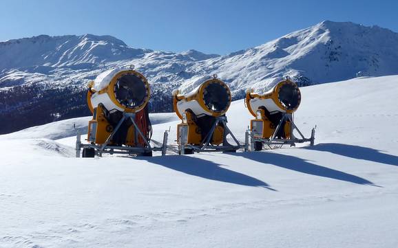Sneeuwzekerheid Val Müstair (Münstertal) – Sneeuwzekerheid Minschuns – Val Müstair-Tschierv