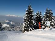 Start van de skiroutes bij de Nob