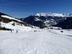 Skigebieden voor beginners in het Oberinntal – Beginners Serfaus-Fiss-Ladis