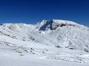 Uitzicht op de Kesselberg en de Mittager