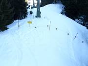 Het betreden van herbebossingsgebieden is verboden.