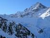 Stubaier Alpen: milieuvriendelijkheid van de skigebieden – Milieuvriendelijkheid Kühtai