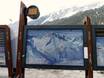 Rhône-Alpes: oriëntatie in skigebieden – Oriëntatie Grands Montets – Argentière (Chamonix)