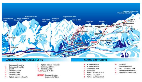 Mt. Cheget